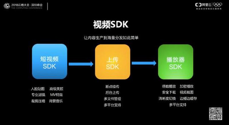 如何选择最适合您的视频编辑软件？——一个深度对比与分析