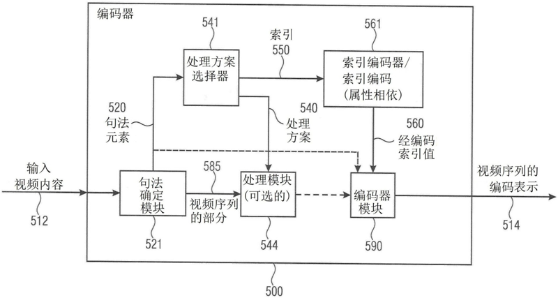 明视眼科：用专业与科技守护您的眼睛