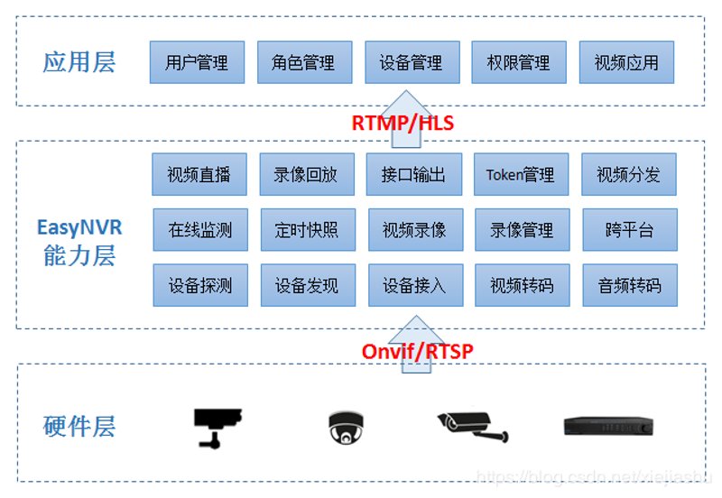 华为视频技术的革新与突破
