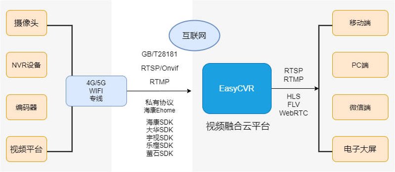 明视科技如何引领行业发展？