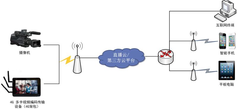 明视眼科医院是否正规？如何判断一家眼科医院的资质和服务水平？